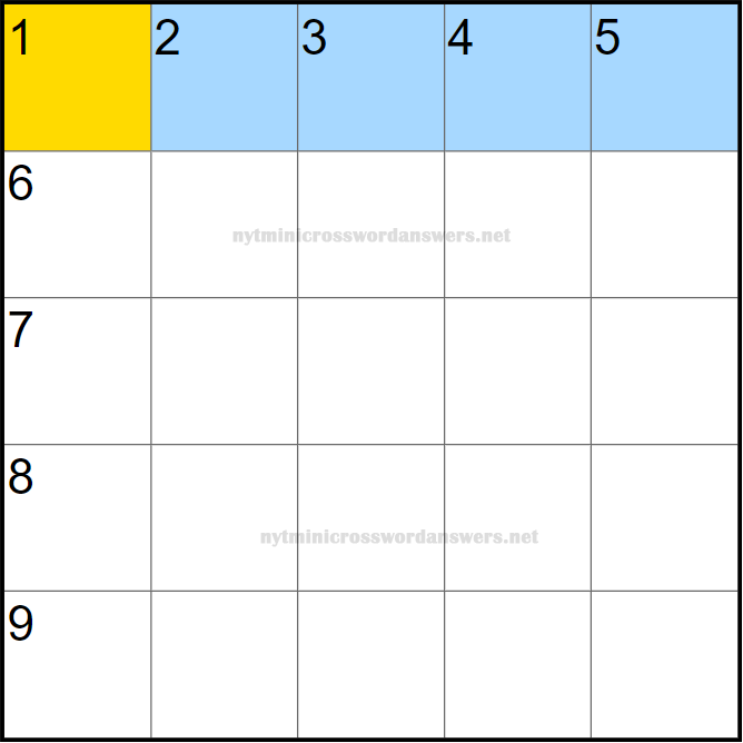 NYT mini crossword today Friday March 28, 2025