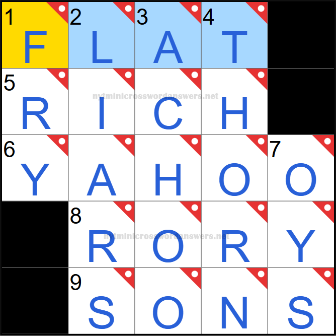 NYT mini crossword answers today Sunday May 25, 2025