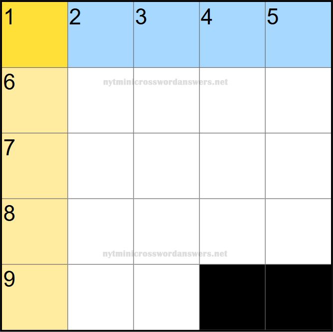 NYT mini crossword today Sunday May 11, 2025