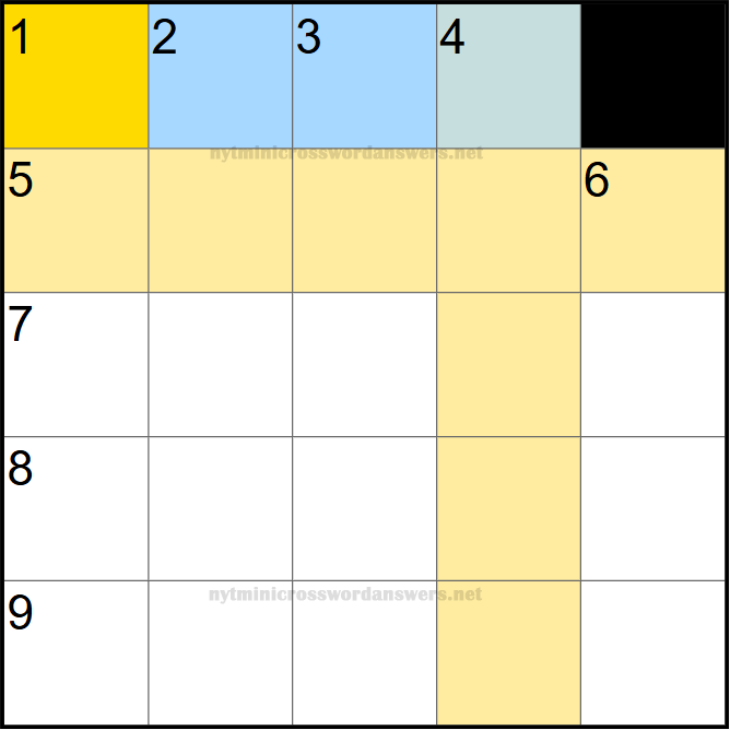NYT mini crossword today Tuesday June 3, 2025